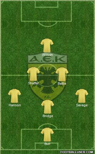 AEK Athens Formation 2016