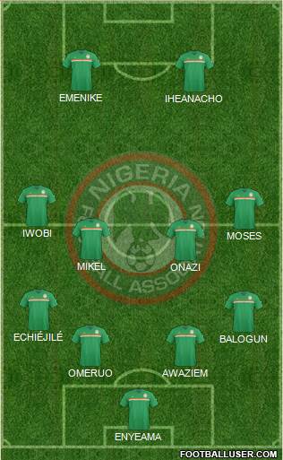 Nigeria Formation 2016