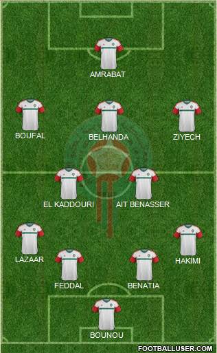 Morocco Formation 2016