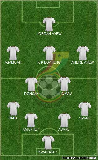 Ghana Formation 2016