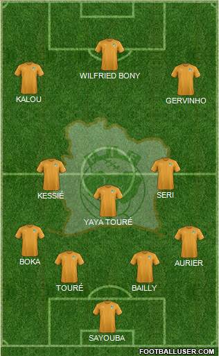 Côte d'Ivoire Formation 2016