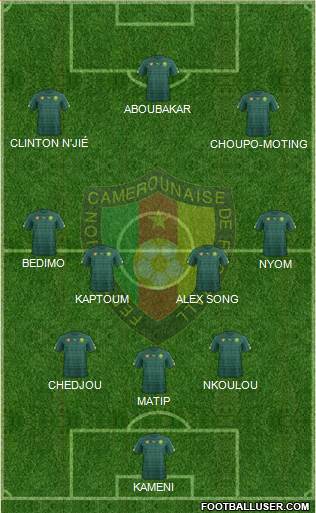 Cameroon Formation 2016