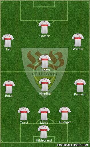 VfB Stuttgart Formation 2016