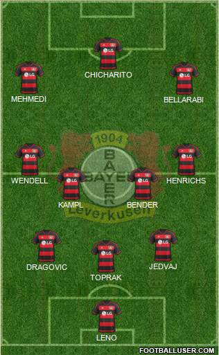 Bayer 04 Leverkusen Formation 2016