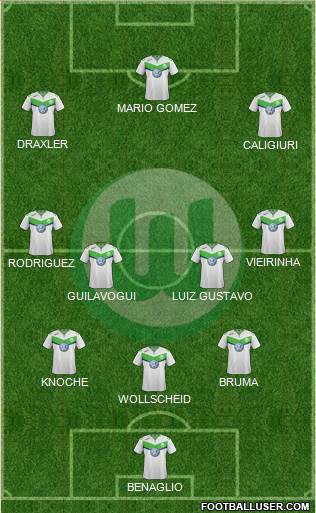 VfL Wolfsburg Formation 2016