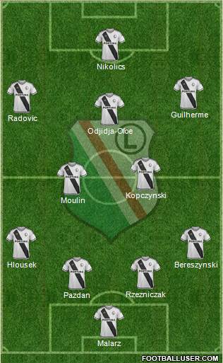 Legia Warszawa Formation 2016