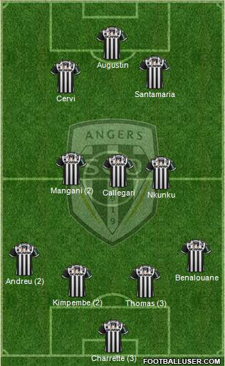 Angers SCO Formation 2016