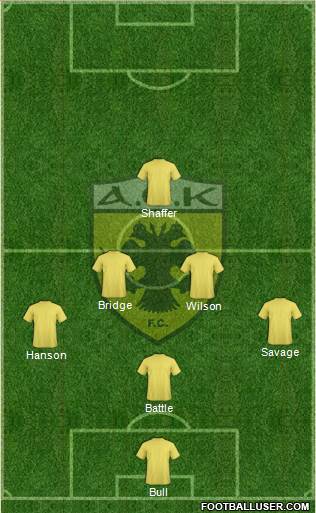 AEK Athens Formation 2016