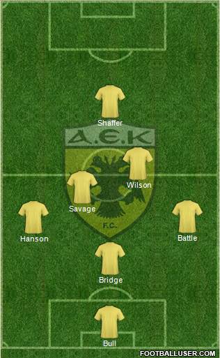 AEK Athens Formation 2016