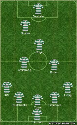 Celtic Formation 2016