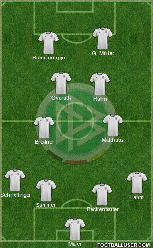 Germany Formation 2016