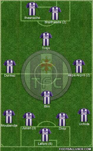 Toulouse Football Club Formation 2016