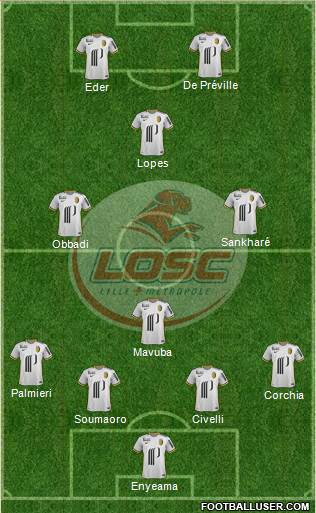 LOSC Lille Métropole Formation 2016