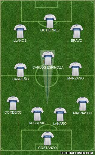 CD Universidad Católica Formation 2016