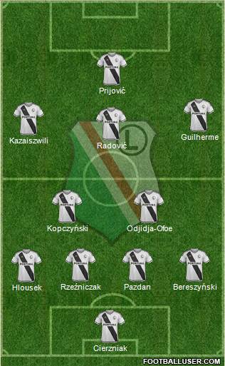 Legia Warszawa Formation 2016