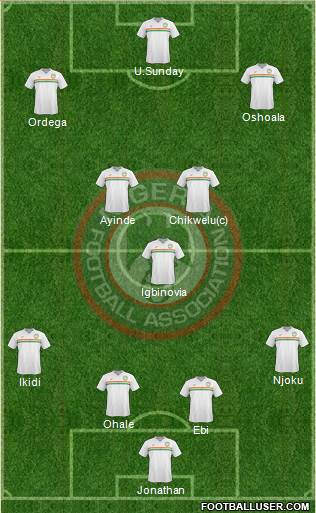 Nigeria Formation 2016