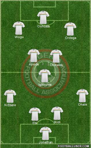 Nigeria Formation 2016