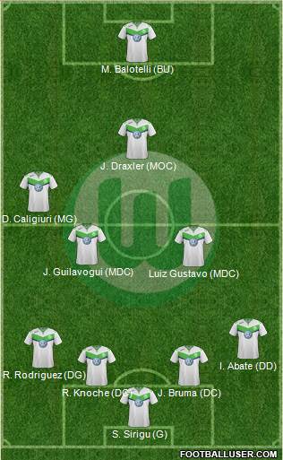 VfL Wolfsburg Formation 2016