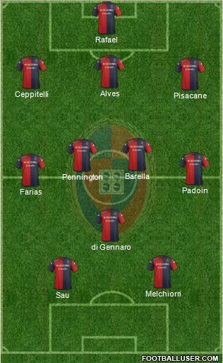 Cagliari Formation 2016