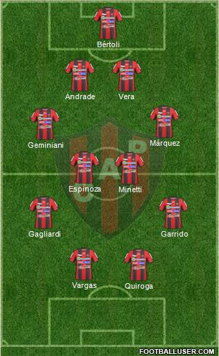 Patronato de Paraná Formation 2016