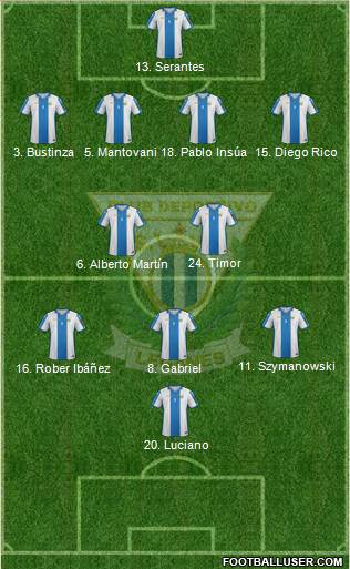 C.D. Leganés S.A.D. Formation 2016