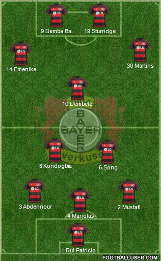 Bayer 04 Leverkusen Formation 2016