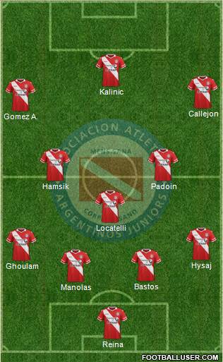 Argentinos Juniors Formation 2016