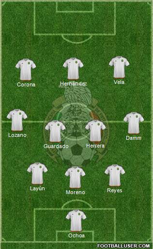 Mexico Formation 2016