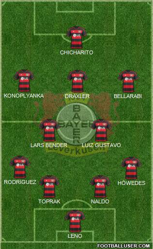 Bayer 04 Leverkusen Formation 2016