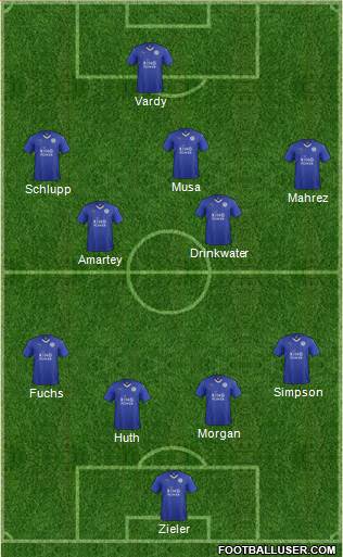 Leicester City Formation 2016