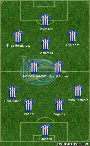 D. Alavés S.A.D. Formation 2016