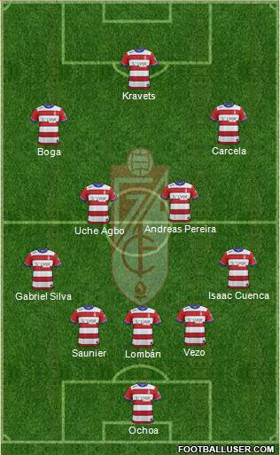 Granada C.F. Formation 2016