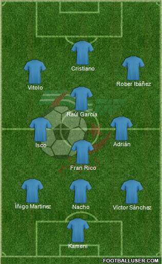 Algeria Formation 2016