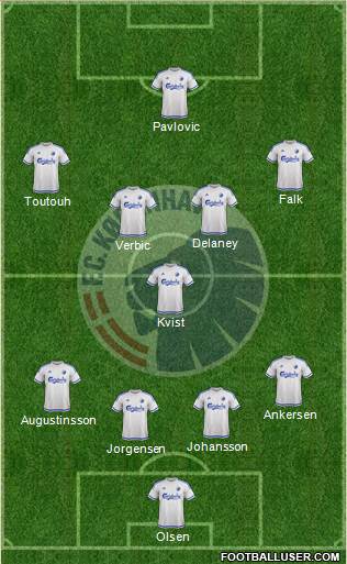 Football Club København Formation 2016