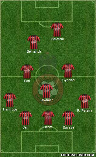 OGC Nice Côte d'Azur Formation 2016