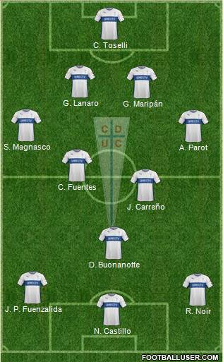 CD Universidad Católica Formation 2016