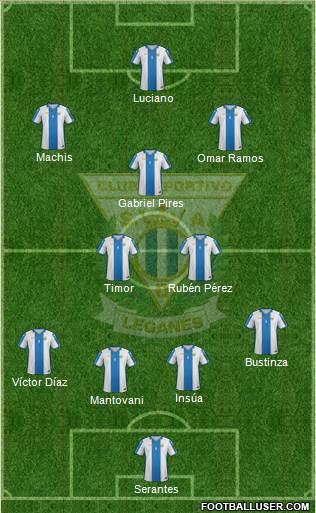 C.D. Leganés S.A.D. Formation 2016