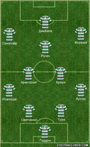 Celtic Formation 2016