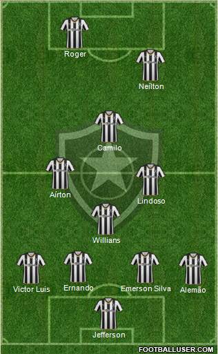 Botafogo FR Formation 2016