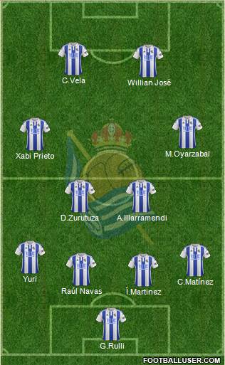 Real Sociedad C.F. B Formation 2016