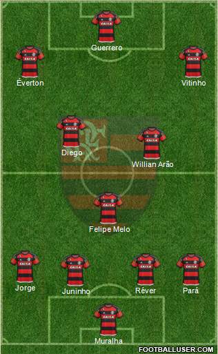 CR Flamengo Formation 2016