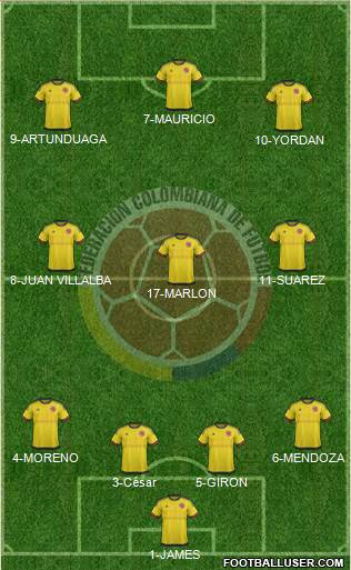 Colombia Formation 2016