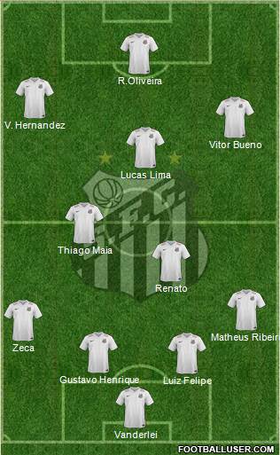 Santos FC Formation 2016