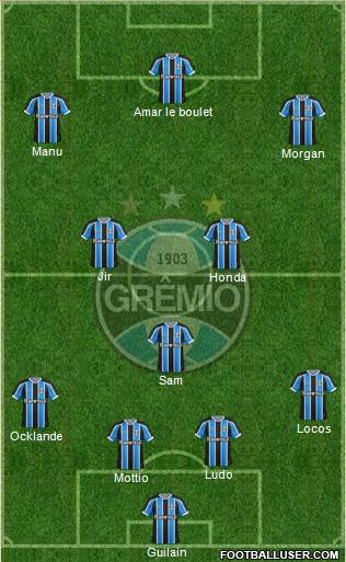 Grêmio FBPA Formation 2016