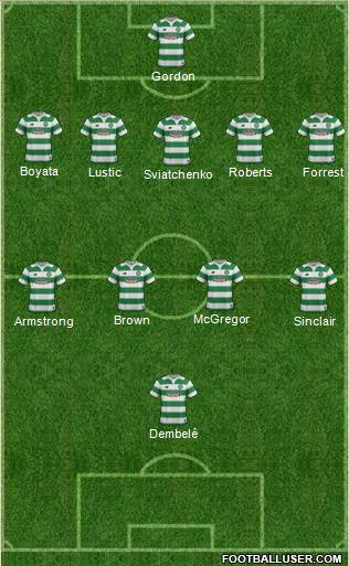 Celtic Formation 2016