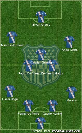 CS Emelec Formation 2016