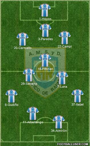 Atlético Rafaela Formation 2016