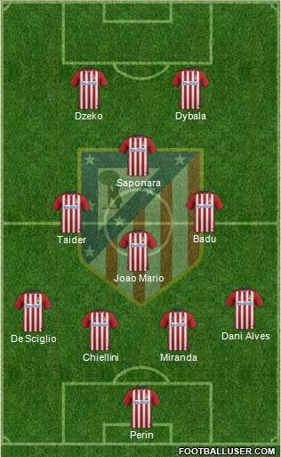 Atlético Madrid B Formation 2016