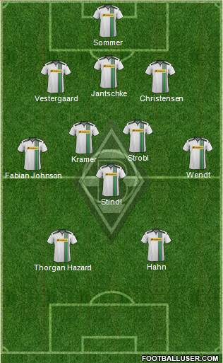 Borussia Mönchengladbach Formation 2016