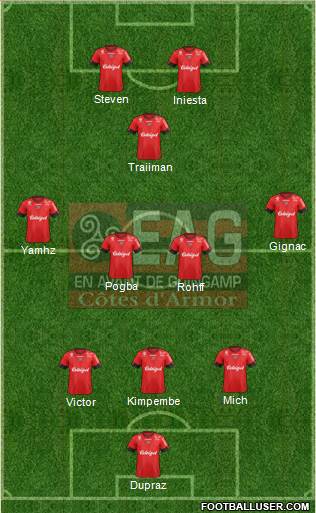 En Avant de Guingamp Formation 2016